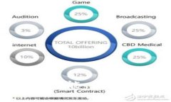 TP钱包1.0版本详解：功能、使用技巧及常见问题解