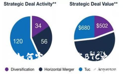 ImToken钱包如何实现USDT与BTC之间的转账操作