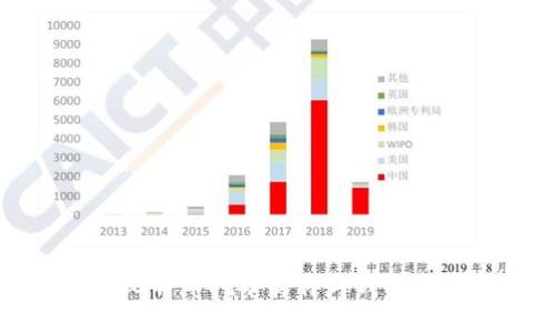 全面解析比特币挖矿软件与钱包的使用指南