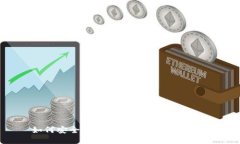 如何安全地退出TP钱包：完整指南