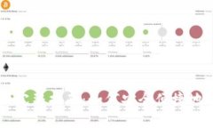区块链钱包转账的完整指南：如何安全便捷地进