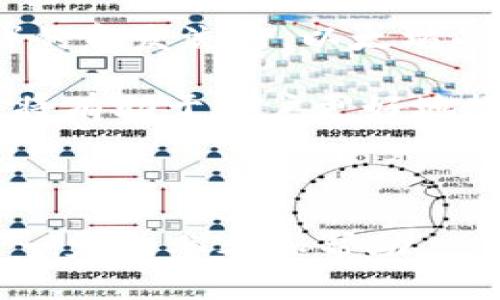   以太坊钱包同步问题解决指南 / 
 guanjianci 以太坊钱包, 同步问题, 解决方案, 区块链技术, 加密货币 /guanjianci 

引言

以太坊是一个去中心化的智能合约平台，随着其生态系统的不断发展，越来越多的人开始使用以太坊钱包来管理自己的加密资产。然而，在使用以太坊钱包的过程中，用户常常会遇到同步问题。同步问题可能会导致钱包无法正常工作，用户无法进行交易或查看账户余额，甚至造成资产损失。因此，本文将详细介绍以太坊钱包同步的问题及其解决方案。

第一部分：以太坊钱包同步问题概述

以太坊钱包同步问题是一个普遍现象，尤其是在用户使用全节点钱包（如Geth或Parity）时。这些钱包会下载并存储整个以太坊区块链，以便为用户提供全网的实时数据。然而，以太坊区块链的大小和复杂性使得同步过程可能变得非常耗时和繁复。对于轻钱包用户（如MetaMask或Coinbase Wallet），同步问题通常由网络连接、节点选择等因素造成，虽然相对较少，但也时有发生。

在开始解决同步问题之前，理解不同类型的以太坊钱包同步方式至关重要。全节点钱包需要下载整个区块链，而轻钱包则通过远程节点来获取信息，这使得轻钱包在同步速度上相对较快，但对网络节点的稳定性有一定要求。

第二部分：以太坊钱包同步常见问题及解决方案

1. 钱包同步缓慢的原因

以太坊钱包同步缓慢的原因可能有很多，其中最常见的包括网络延迟、节点负载、区块链的大小等问题。全节点需要下载大量数据，这在网络环境不佳时会导致同步速度变慢。

解决方案是选择一个速度更快、负载更低的节点进行同步，或者在良好的网络环境下进行同步。此外，使用较快的硬盘（如SSD）也会显著提高同步速度。

2. 如何选择节点以提高同步效率

选择节点是提高以太坊钱包同步效率的重要因素。用户可以手动指定连接的节点，有时选择一个距离自己更近的节点可以显著提升速度。

首先，用户要找到可用的节点，通常在以太坊社区的讨论中可以获得相关信息。用户可以使用工具如Etherscan来检测节点的状态和响应速度，找到一个可靠的节点连接。

3. 如何解决连接超时的问题

在使用以太坊钱包时，连接超时是一个常见问题。通常，由于网络不稳定或节点崩溃导致与节点的连接中断，从而出现超时错误。

解决该问题的方法包括重连不同的节点，检查网络设置，确保防火墙没有阻止节点连接，并确保本地网络的稳定性。如果可能，可以考虑使用VPN以改善节点连接的稳定性。

4. 钱包数据损坏的处理办法

 wallet 数据损坏有时会导致无法同步。用户在使用钱包时，可能会遇到因软件崩溃或操作不当而导致的数据损坏。

解决这一问题的最佳策略是定期备份钱包数据，并在发现问题时及时恢复。如果损坏的数据是由某些文件导致的，用户可以考虑重装钱包软件，或通过修复工具恢复损坏文件。

5. 如何更新钱包软件以修复同步问题

拥有最新版本的钱包软件能够有效避免许多同步问题。软件更新通常会带来性能的提高和bug的修复。

用户应定期查看钱包软件的官方网站，下载并安装最新版本，确保使用的客户端已达到最佳性能。安装更新后，通常建议用户重启软件并再次尝试同步。

相关问题讨论

问题1：以太坊钱包如何保障安全性？

以太坊钱包的安全性是用户最为关心的一个关键问题。在日常使用中，用户应采取多重措施来确保钱包的安全，包括但不限于：使用硬件钱包、定期备份助记词、启用多重签名和2FA（二步验证）、保持软件更新等。

硬件钱包如Ledger和Trezor被广泛推荐，因为它们将私钥存储在离线设备中，并最高限度地减少了黑客攻击的风险。定期备份助记词，确保不会丢失对钱包的访问权。而2FA则是在用户进行交易时，再次验证用户身份，添加了一层安全屏障。

问题2：如何选择适合的以太坊钱包？

选择适合的以太坊钱包是每个用户都需要考虑的问题。用户在选择钱包时，应考虑安全性、易用性、支持的功能、社区反馈等因素。

许多用户偏爱轻钱包，因为它们更易于使用，且同步速度更快；但对于需要频繁交易和管理大量以太币的用户，全节点钱包可能更为合适，虽然同步缓慢，但其提供的数据更为准确和全面。此外，结合自身的使用需求，考虑是否需要支持多种代币、DAPP的功能，也是选择钱包时的重要考虑因素。

问题3：重置以太坊钱包的流程是什么？

重置以太坊钱包是处理许多问题的一个可选操作，特别是当钱包出现问题或需要将其迁移到其他设备时。重置流程通常包括卸载钱包应用、彻底删除本地数据库文件，然后重新安装并使用助记词恢复钱包。

在重置钱包之前，确保已经备份助记词和任何相关的私钥。这一句很重要，因为一旦重置，钱包中所有的相关数据将被清除，无法恢复。恢复成功后，用户应再次同步钱包以获取最新的区块链数据。

问题4：在使用以太坊钱包时，如何预防常见的错误？

使用以太坊钱包时，常见的错误包括发送到错误地址、未足额支付Gas费用、使用不安全的网络等。为了预防这些错误，用户应在进行交易前仔细核对受款地址，并确保在发送时勾选上足够的Gas费用以确保交易成功进行。

此外，避免在公共Wi-Fi等不安全的网络下进行交易也是重要的措施之一。用户可通过VPN或使用数据流量进行交易，以保护个人信息和财产安全。

问题5：以太坊未来的发展趋势如何？

以太坊作为全球第二大加密货币，其未来的发展备受关注。ETH 2.0及其转向分片技术的计划将提高网络的扩展性和安全性。此外，随着去中心化金融（DeFi）和非同质化代币（NFT）的愈发流行，以太坊的应用场景也在不断扩大。

未来，以太坊可能会继续发展出更多的应用，包括更高效的交易系统、更安全的智能合约等，这将给整个加密资产市场带来深远影响。因此，持续关注以太坊的技术更新与市场动态，将有助于用户更好地把握投资与使用的机会。

结论

以太坊钱包的同步问题能够影响用户的使用体验，但了解并掌握相关的解决方案可以显著提升使用的便利性和安全性。希望本文对正在使用或将要使用以太坊钱包的用户提供了一定的参考和帮助。