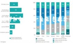 冷钱包并不是区块链，而是一种与区块链技术相