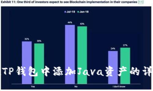 如何在TP钱包中添加Java资产的详细指南