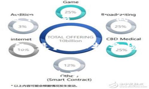   如何应对TP钱包被盗的情况：密码的影响与保护策略 / 

 guanjianci TP钱包, 钱包被盗, 数字货币安全, 密码管理, 保护策略 /guanjianci 

引言
随着数字货币的快速发展，越来越多的人选择使用各种数字钱包来存储和交易他们的资产。而TP钱包作为一种流行的数字货币钱包，其安全性和用户友好性吸引了大量用户。然而，随着用户数量的增加，相关的安全问题也日益凸显，尤其是钱包被盗的事件屡见不鲜。在这种情况下，用户往往会面临大量的经济损失和心理压力，而“被盗需要密码”这一问题更是让人困扰。本文将深入探讨TP钱包被盗的现象及其影响，并提供一系列保护策略以帮助用户更好地管理和保护他们的数字资产。

TP钱包被盗的现象及原因
在当前的加密货币环境中，TP钱包被盗的事件并不罕见。尤其是当用户缺乏必要的安全意识时，钱包被盗的风险会随之提高。首先，许多用户在使用TP钱包时常常会将密码设置得过于简单，易于被猜解或者通过暴力破解而被盗。此外，钓鱼网站和恶意软件也是造成钱包被盗的重要原因。很多用户在不知情的情况下访问了假的TP钱包网站，输入了自己的密码和私钥，导致资产被盗。

密码的重要性
在任何数字钱包中，密码都是用户保护资产的第一道防线。强而复杂的密码能够有效防止黑客的攻击，尤其是暴力破解。然而，用户常常倾向于使用容易记住的简单密码，这无疑给数字资产的安全性带来了隐患。
为了提高密码安全性，用户应该遵循以下几点原则：首先，密码长度应达到12位以上，包括大写字母、小写字母、数字及特殊字符。其次，避免使用与个人信息相关的词句，如姓名、生日等，容易被猜测。最后，可以考虑使用密码管理工具来生成和存储复杂密码，以降低被盗风险。

如何发现钱包被盗的迹象
很多时候，用户可能并不知道自己的TP钱包已经被盗。有几个显著的迹象可以帮助用户及时发现不明交易。例如，如果用户发现自己钱包内的余额减少而自己并未进行过相关交易，或者接收到来自链上交易的提示但自己并不知道，这都是钱包可能被盗的征兆。
用户应该定期检查自己的交易记录，并关注其钱包地址的访问情况。一旦发现异常，用户应立即改变密码并查看自己的资产状况。同时，用户应该开启TP钱包的两步验证功能，以增加额外的安全保障。

被盗后如何处理
若确认自己的TP钱包被盗，用户应采取以下步骤进行处理：首先，立刻更改相关的密码，确保黑客无法继续访问用户的账户。同时，用户应该上报给TP钱包的客服团队，提供必要的信息，以帮助他们调查和恢复资产。
其次，用户应考虑寻求专业的技术支持，了解是否有可能追踪被盗资产的位置。如有需要，可以联系区块链分析公司，获取有关资产流动的线索。此外，用户在未来的交易中可以使用有信誉的交易平台，并提升对网络钓鱼的警惕性，以避免再次遭遇相似的事件。

加强TP钱包安全的策略
对于用户来说，提升TP钱包的安全防护意识显得尤为重要。用户可以采取多种措施来加强钱包的安全性：首先，定期更新密码，并确保每次使用的密码都有所变化。此外，用户应当使用冷钱包来存储大部分资产，只有在进行交易时才将其转移到热钱包中。这样即使热钱包被盗，损失也会降至最低。
同时，用户可以开启TP钱包的多重身份验证功能，增加账户的安全保障。此外，避免在公共网络下输入任何敏感信息，确保个人信息不被黑客获取，也是非常关键的安全措施。

相关问题解答
1. TP钱包为什么容易被黑客攻击？
TP钱包的构造通常设计为方便用户进行交易，但这种便利性也给黑客提供了可乘之机。黑客使用多种技术手段，例如钓鱼网站、恶意软件、社交工程等方式获取用户的账户信息。另外，用户自身的安全意识不足也是导致钱包被攻击的重要原因。因此，了解黑客的攻击方式并制定对应的预防措施是用户保证资金安全的必要步骤。

2. 被盗的钱包钱还可以要回来吗？
一旦钱包被盗，追回被盗资产通常是一件相对困难的事情。由于数字货币的匿名性和不可逆性，即使找到了钱包地址，追回资金的概率也非常低。然而，用户仍可尝试联系TP钱包的客服并寻求帮助，特别是如果他们有此类事件的恢复程序。此外，专业的区块链分析公司可能会提供追踪服务，帮助用户找到被盗的资产流向。

3. 在使用TP钱包时有哪些安全隐患？
在使用TP钱包时，用户面临多重安全隐患，包括但不限于密码过于简单，缺乏两步验证、使用公共网络等。这些隐患使得账户更容易受到攻击，导致资产被盗。用户应当加强安全意识，使用强密码，开启多重身份验证，并避免使用公共网络进行交易，以降低安全风险。

4. 如何提高TP钱包的安全性？
提高TP钱包的安全性有多种方式。首先，用户应当使用强而复杂的密码，并定期更换。其次，考虑使用硬件钱包存放大笔资金，并仅将必要的资产保存在TP钱包中。此外，定期检查账户记录以及开启多重身份验证也是增强安全性的重要手段。最后，保持警惕，识别和避免钓鱼网站和恶意链接也是保护资产的重要措施。

5. 在遭遇被盗后，如何评估自己的损失？
在遭遇交易所被盗后，用户应先查看钱包中的所有余额和交易记录，以评估损失的金额。此后，可以通过查看预期的资产流动情况，评估被盗资产的价值。此外，若用户在被盗时有任何的恢复保障或保险措施，也应当评估这些措施的有效性。清楚了解损失情况，帮助用户在后续交易或投资中做出更为明智的决策。