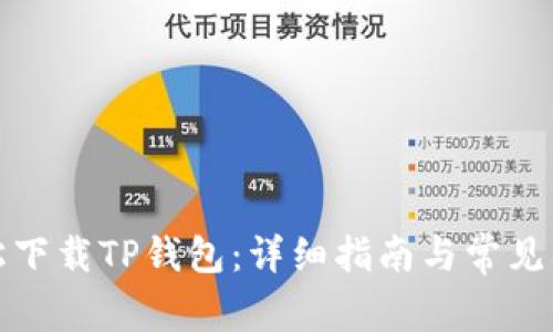 如何轻松下载TP钱包：详细指南与常见问题解答