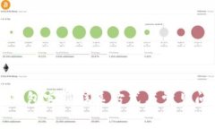 以太坊钱包客服联系方式与常见问题解答