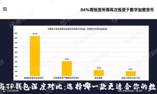   
比特派钱包与TP钱包深度对比：选择哪一款更适合你的数字资产管理？