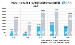 biao ti/biao ti区块链钱包的类型与选择指南/biao t