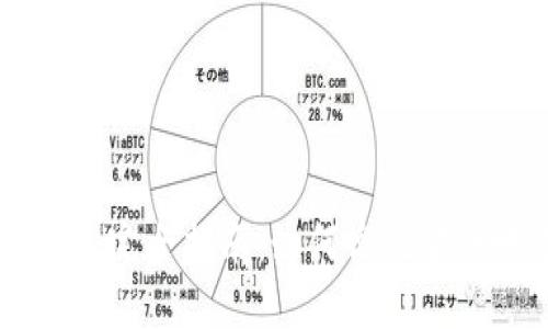 : 以太坊质押钱包完全指南：如何高效安全地进行ETH质押