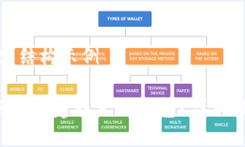 待定义内容结构示例

如何使用PHP构建以太坊钱包？详细指南与实例