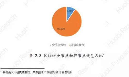 TP钱包一个月能赚多少钱？深度解析及投资策略