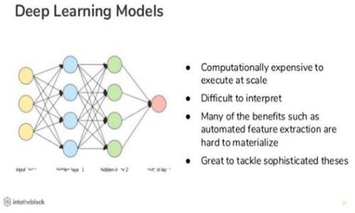 如何在TP钱包中实现免手续费交易的详细指南
